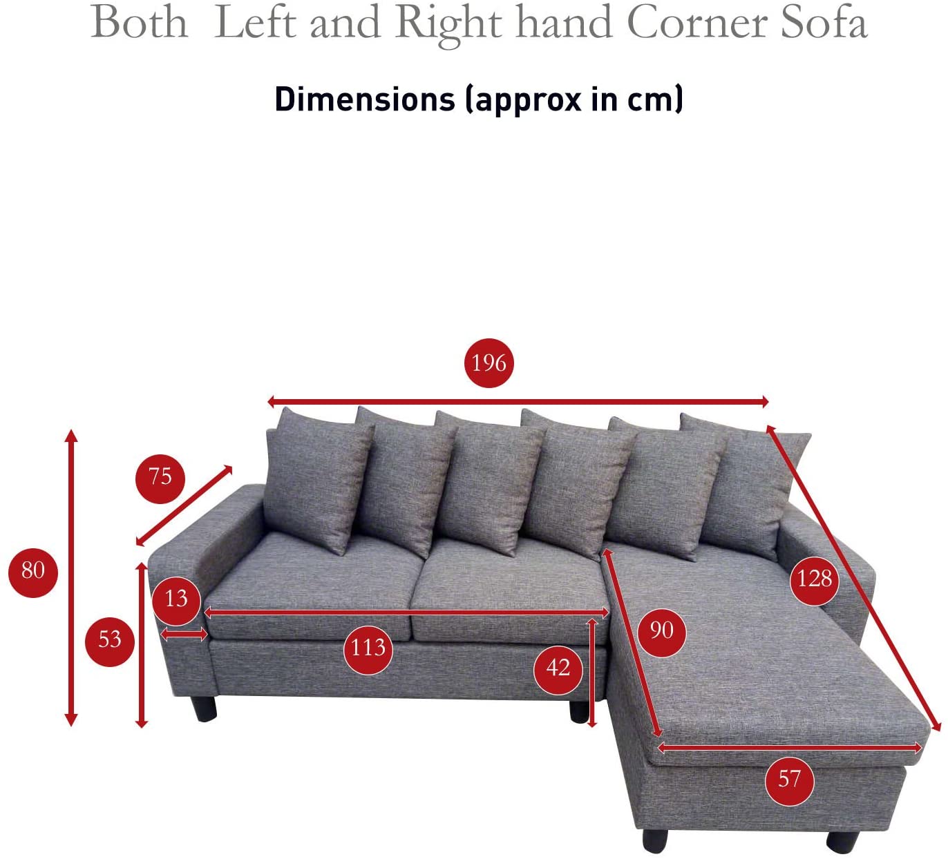 Laura James Corner Sofa Left & Right Hand Side
